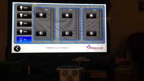 Crestron DIN DALI 2  Demo Kit