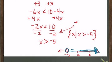 alg 10.2 solving inequalities