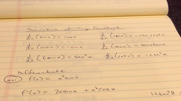 Calculus Section 3.3-3.4 Review Video Fall 2020