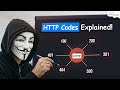 What Are HTTP Codes &amp; How Do They Work? | Full Breakdown