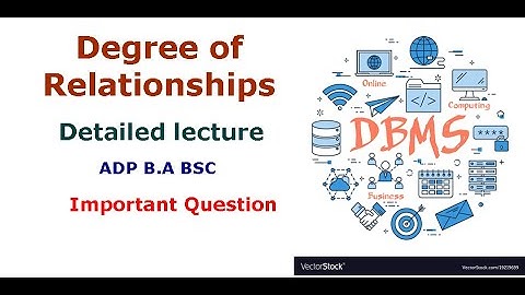 Relationships || Degree of Relationships in DBMS || Types of Binary Relationships || Urdu\Hindi