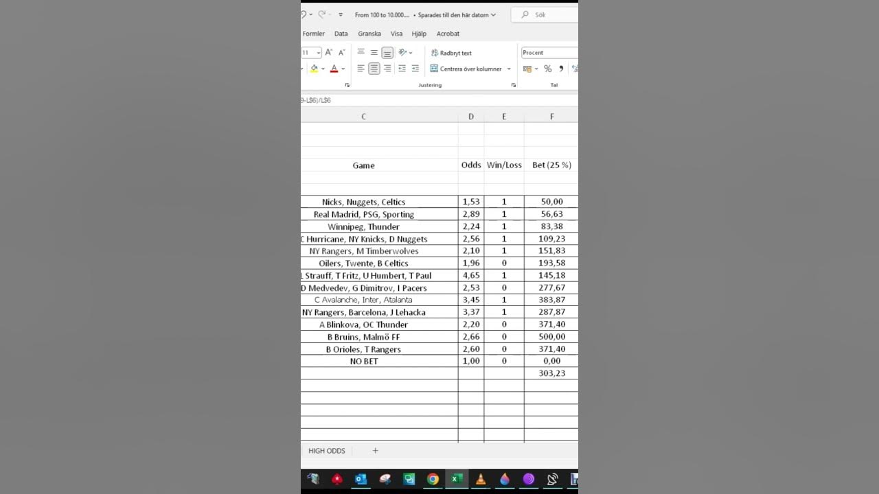 day-6-of-the-90-day-gamble-challenge-to-turn-200-into-10-000-shorts