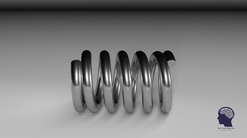 End Types of a Compression Spring