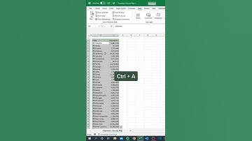 Population map #shorts #msexcel #gsheets