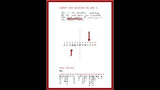 Zodiac Z13 cipher my solution