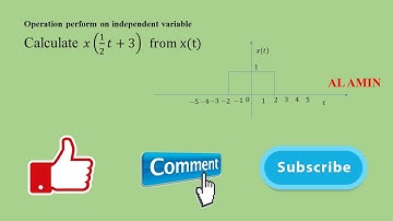 34 Example of Continuous Time Shifting and Time Scaling of Signals | Signals and Systems | AL AMIN