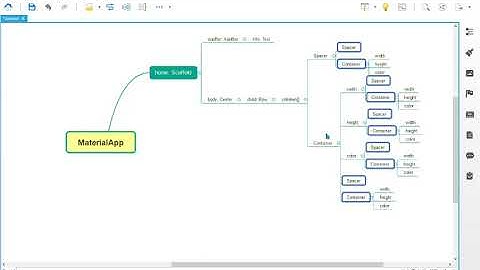 Flutter Struktur Layout