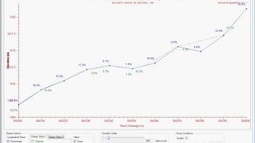 Longitudinal Slope Viewer