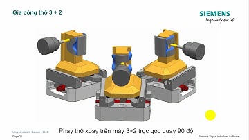 [NX CAM 5 TRỤC] - Bài 1: Lập trình gia công 5 trục và Giới thiệu về phần mềm NX CAM