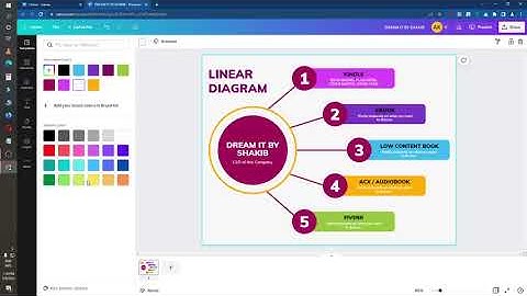 How to make a Graph Paper Design with Canva