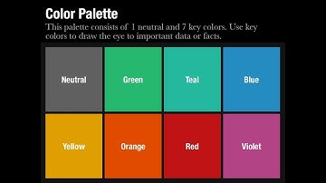 Blender Learning Quick Tip. How to quickly copy a colour onto an Object from an Image #blender
