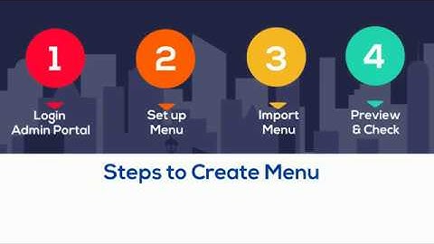 Aliments Academy - Part 1: Menu Creation and Update Process