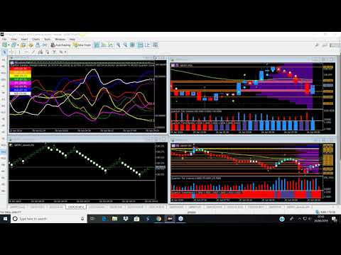 A slam dunk on the GBP/AUD - they don't come better than this!