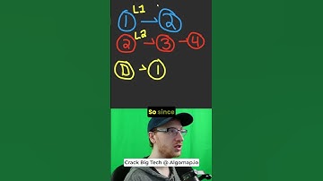Easy Linked List Question! Merge Two Sorted Lists - Leetcode 21
