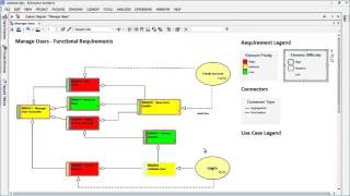 Auto Coloring with Diagram Legends