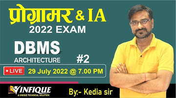 DBMS Architecture Part-2  By Kedia Sir |Programmer Vacancy 2022| RPSC Programmer 2022 | IA Vacancy