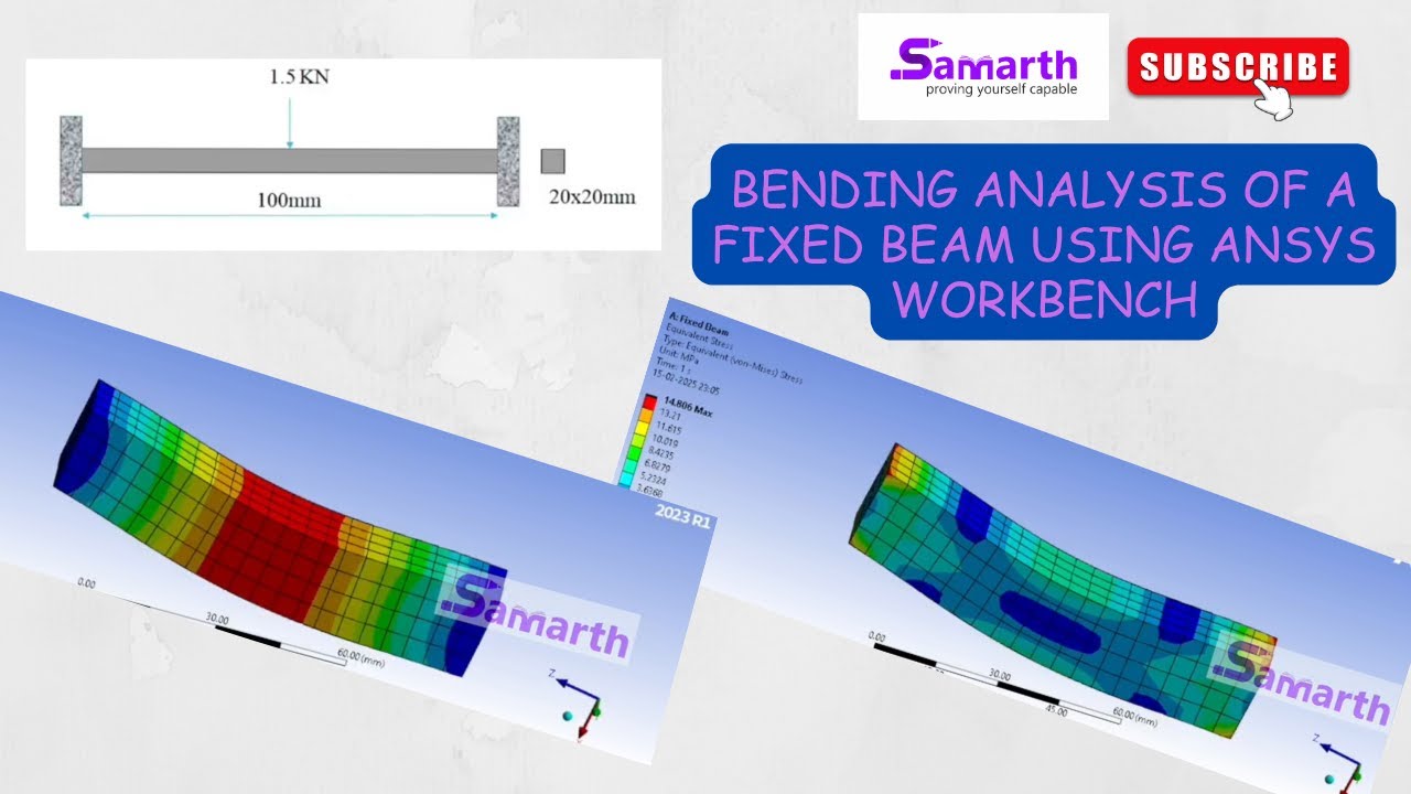 Bending Analysis in beam fixed at both ends Using ANSYS Workbench #cae ...