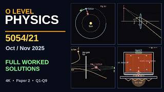Cambridge O Level Physics 5054/21 Oct/Nov 2025 | Full Paper 2 Worked Solutions
