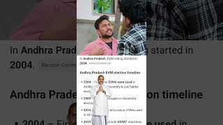 మరోసారి EVM ట్యాంపరింగ్ అంటూ రోజా ఓవర్ యాక్షన్😏 #ysjagan #rojaselvamani #chandrababu #tdpyuva