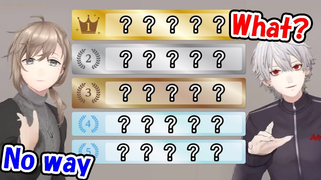 ［Eng Sub］Guess the top 5 favorite things about ChroNoiR!! ［Kanae/Kuzuha/Nijisanji/VTuber］