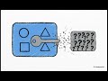 Blockchain V. Privacy Laws
