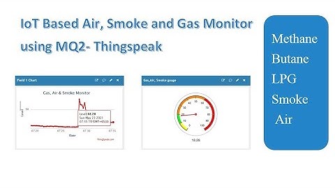 IoT Based Smoke and Gas Monitor using MQ2 and Thingspeak Platform