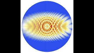 Lecture 6   Part 3 - Advanced Quantum Theory - Prof Carla Faria