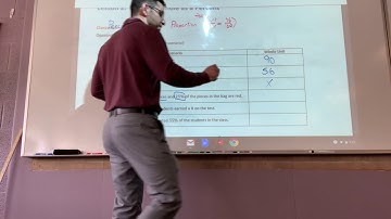 Module 4 Lesson 2: Part of a whole as a percent