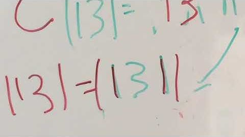 Grade 7 Math Lesson 1.2 Absolute Value and Integers