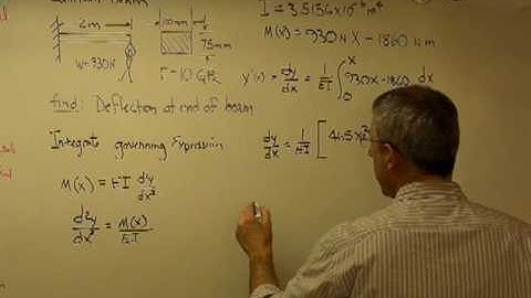 Cantilever Beam 2.MP4