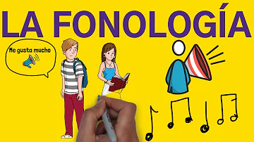 ¿Qué función tiene la fonología?