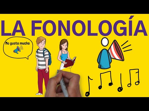 FONOLOGIA en 4 minutos