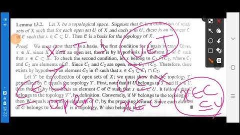 U 1.3 - Basis generates the topology | Topology