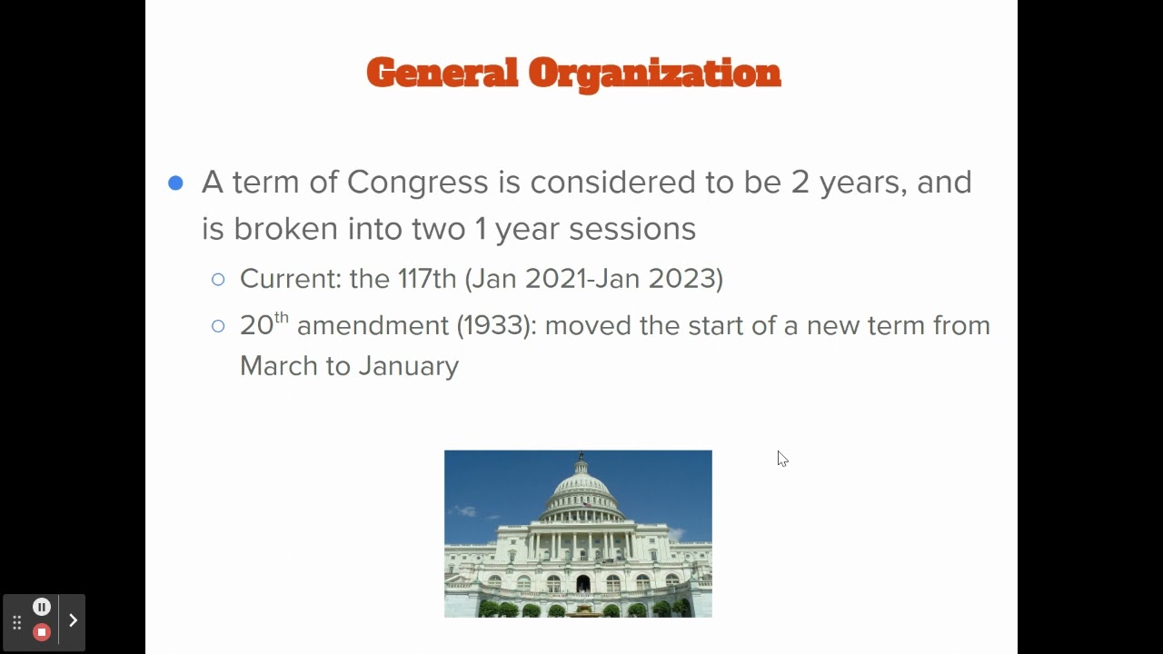 General Organization of Congress (updated 2022)