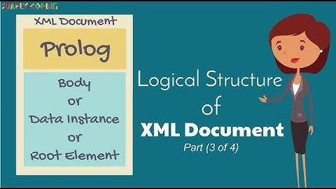 XML Prolog