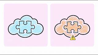 CCSK - Section 3 - Multi-Standard Compliance Mapping