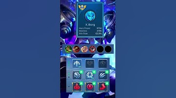 X-Borg best builds 2023 || Top 1 Global build 🔥🔥🔥#mobilelegends
