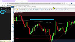 Traders Eye Analysis, Paano mag install ng SMC indicator sa MT5. screenshot 2