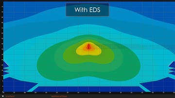 JBL Performance Manager 2.8 Update