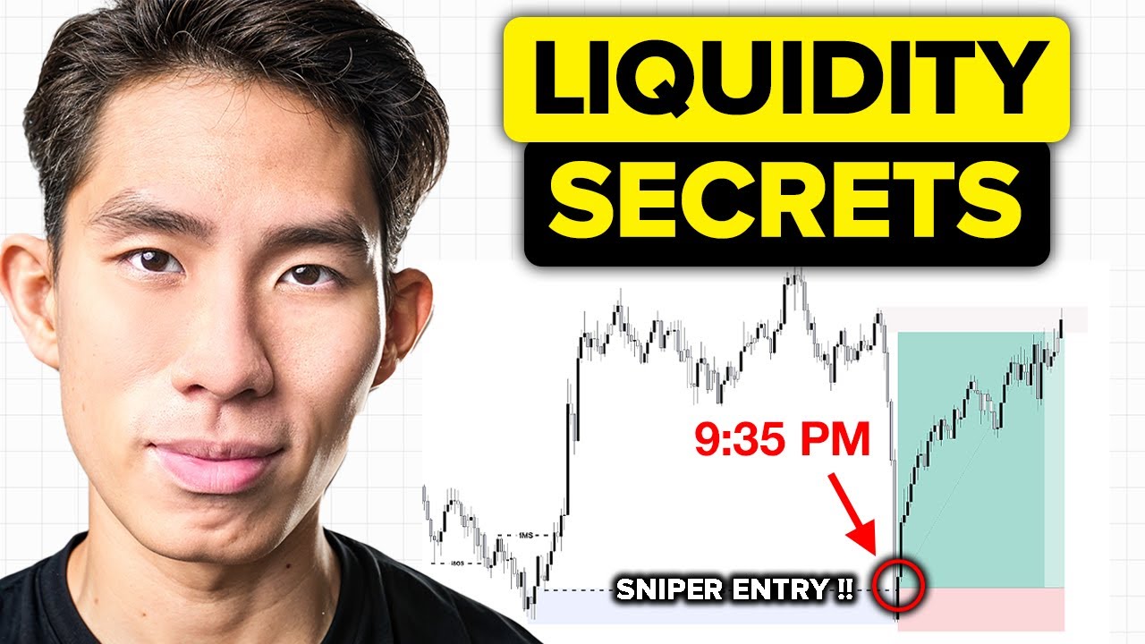 Liquidity + Timing = Profit (YOU’RE MISSING THIS!!)