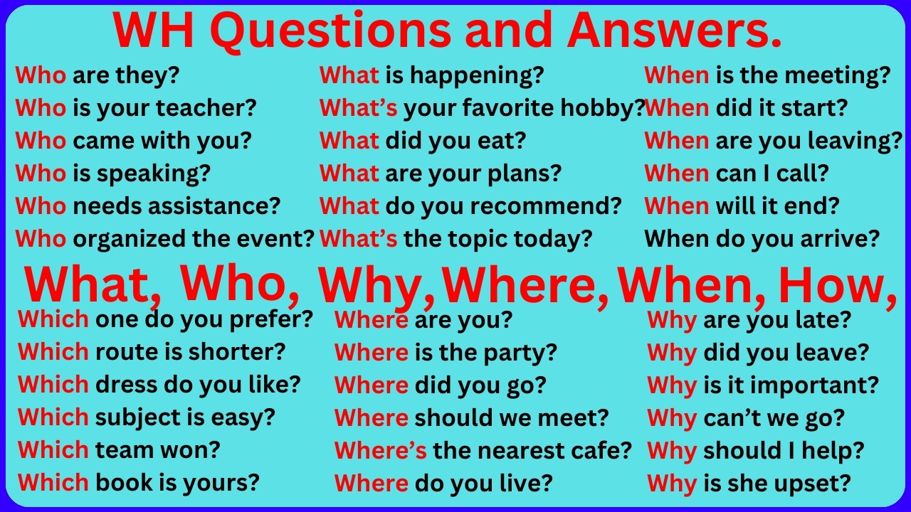 Вопросы по английской грамматике WH | Изучите слова и их применение с помощью ИИ-руководства