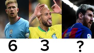 Top 10 best footballers in the world. Neymar, Ronaldo,Messi.Who is best।