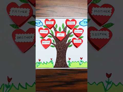 Family Tree Chart