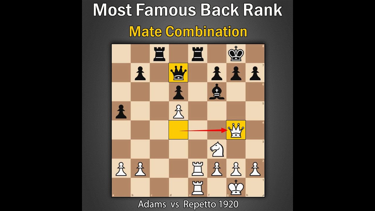 Ranking Chess Titles In Order (From Highest To Lowest) – Maroon Chess