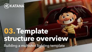 Practical Lighting with Katana and Arnold: Template Structure Overview