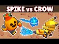 CROW vs SPIKE Mecha | 1 VS 1 | 18 + 1 Pruebas