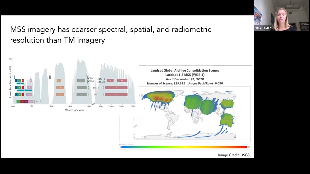 Analyzing 50 Years of Landsat Imagery in Google Earth Engine – LandsatLinkr Workshop