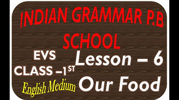 English medium E V S  class  1  Lesson – 6 Our  Food  Translated into Hindi