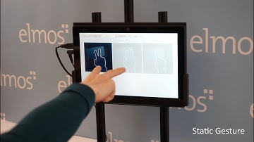 Next generation gesture control enabled by Elmos optical sensor ICs.