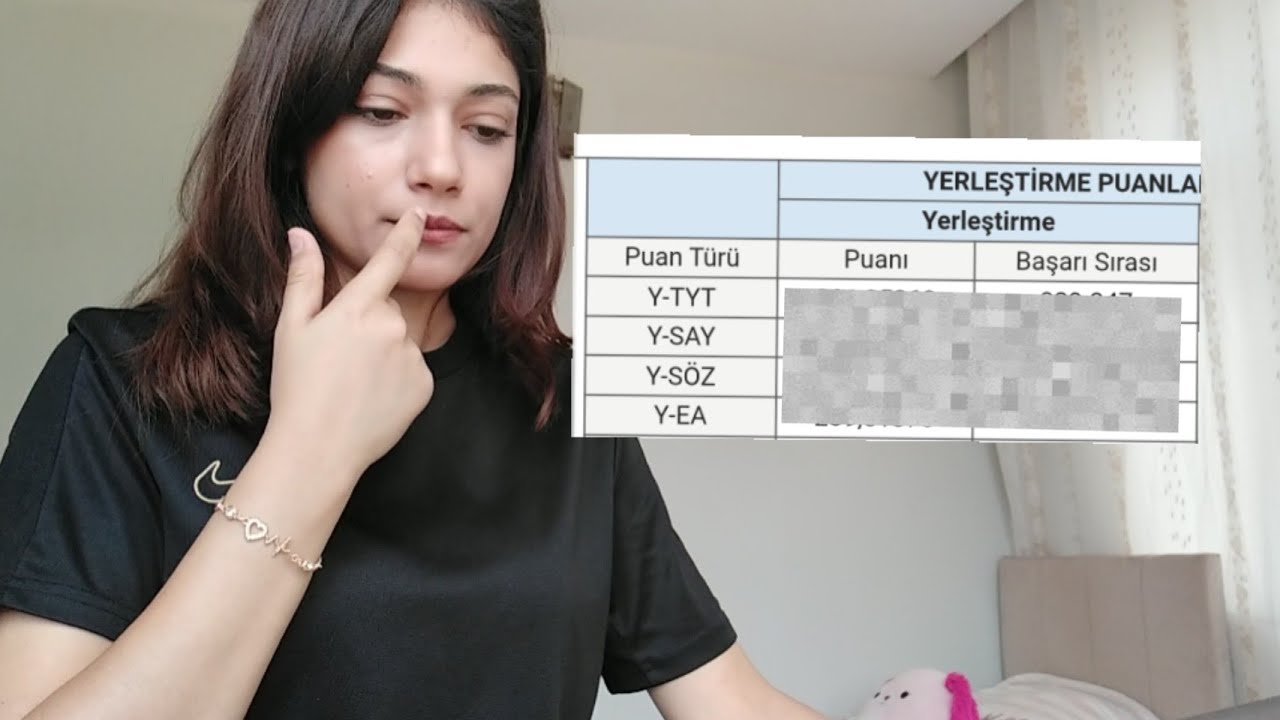 YKS SONUCUM #yks2025 #yks